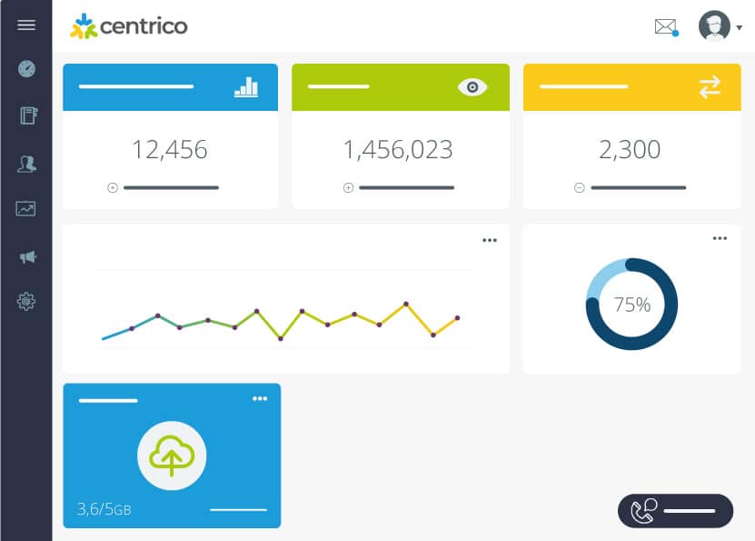 Differenza tra lead e prospect