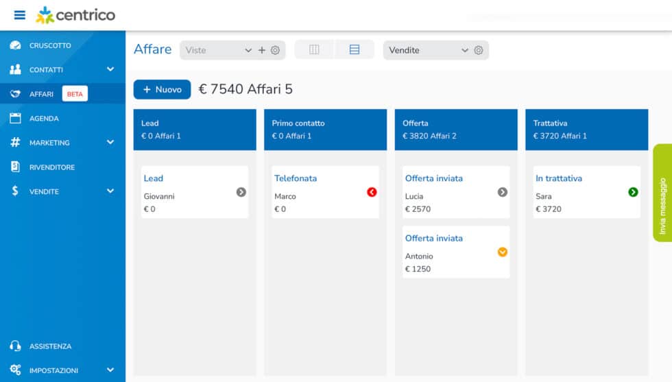 Come integrare il Kanban Board: il CRM