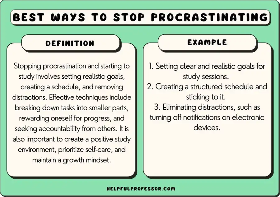 Non procrastinare inutilmente