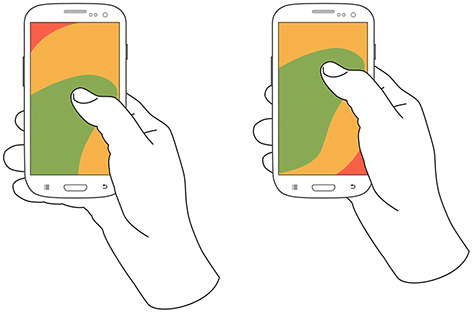 Come ottimizzare le tue email per il mobile